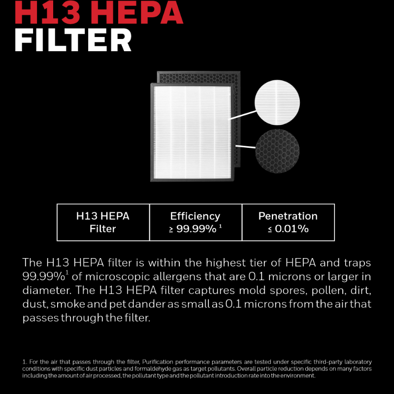 Honeywell HC000018 Air Touch V2 Indoor Air Purifier