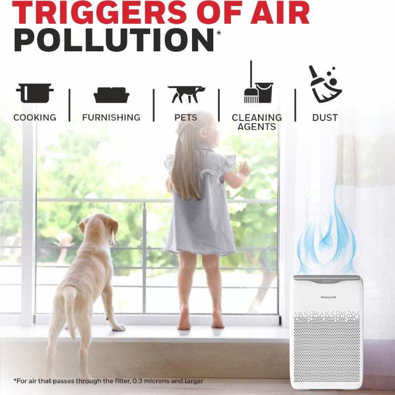 Honeywell HC000018 Air Touch V2 Indoor Air Purifier
