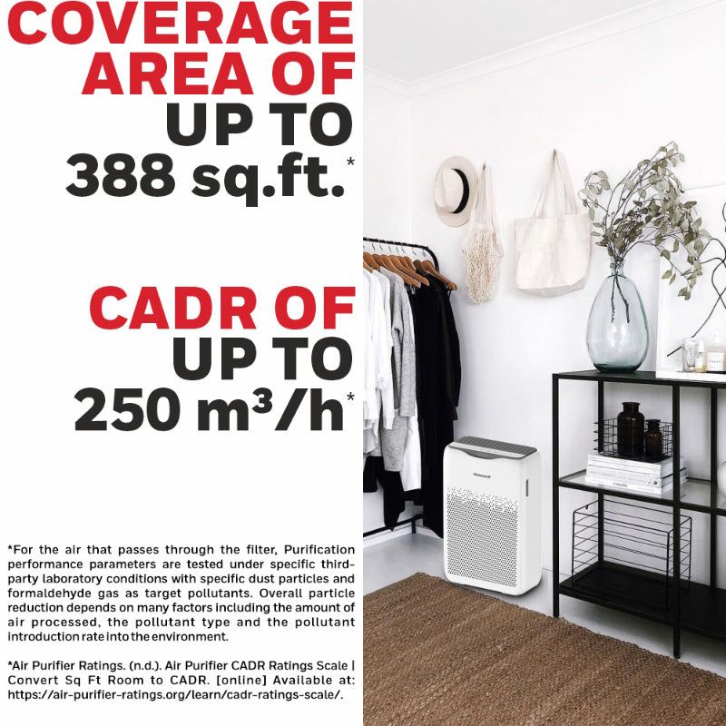 Honeywell HC000018 Air Touch V2 Indoor Air Purifier