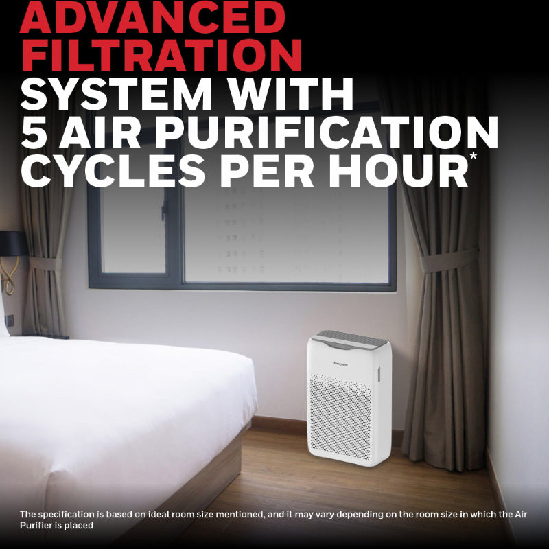 Honeywell HC000018 Air Touch V2 Indoor Air Purifier