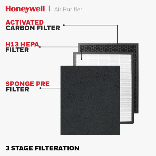 Honeywell HC000019 Air Touch V3 Indoor Air Purifier