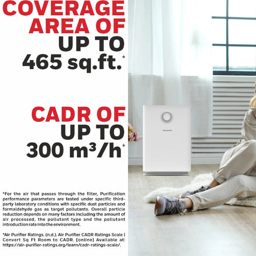 Honeywell HC000019 Air Touch V3 Indoor Air Purifier
