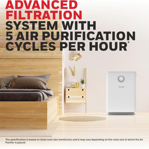 Honeywell HC000019 Air Touch V3 Indoor Air Purifier