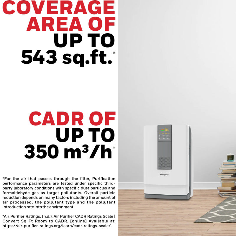 Honeywell HC000020 Air Touch V4 Indoor Air Purifier