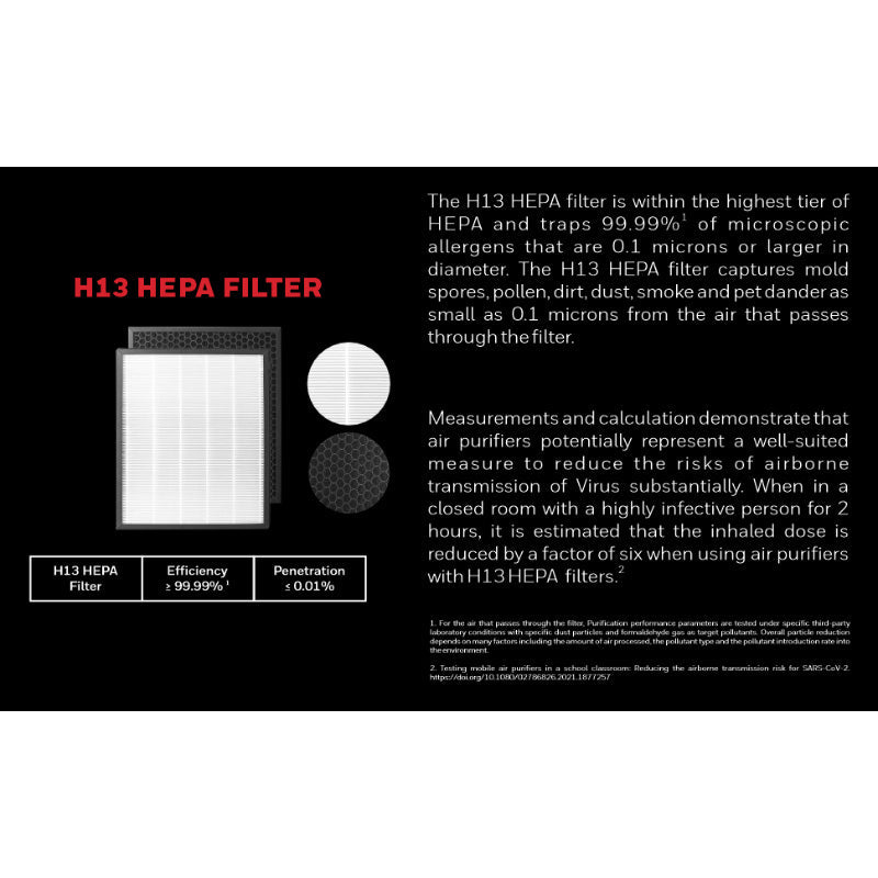 Honeywell HC000020 Air Touch V4 Indoor Air Purifier