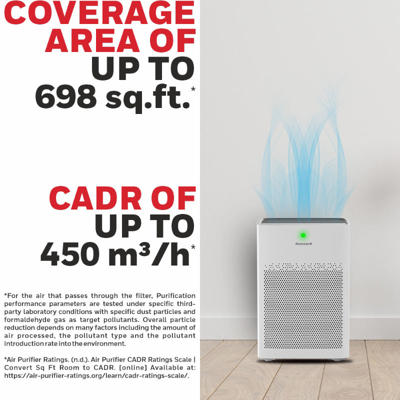 Honeywell HC000021 Air Touch P1 Indoor Air Purifier