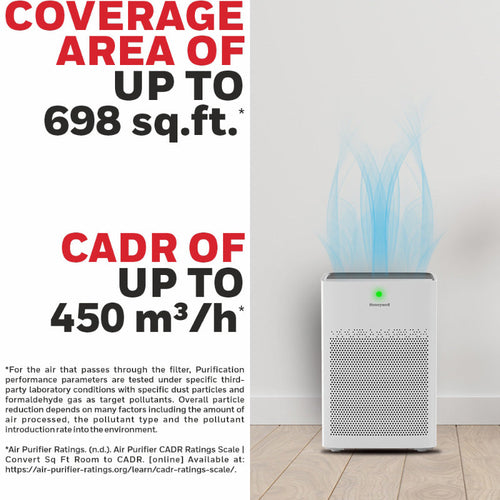 Honeywell HC000021 Air Touch P1 Indoor Air Purifier