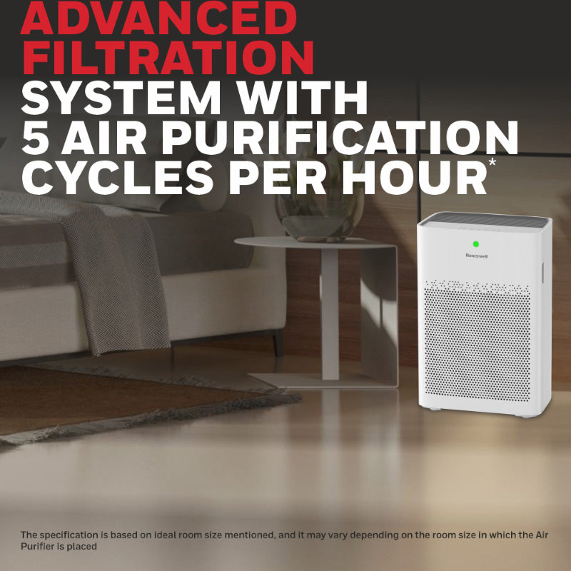 Honeywell HC000021 Air Touch P1 Indoor Air Purifier
