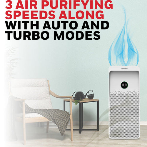 Honeywell HC000023 Air Touch U1 Indoor Air Purifier