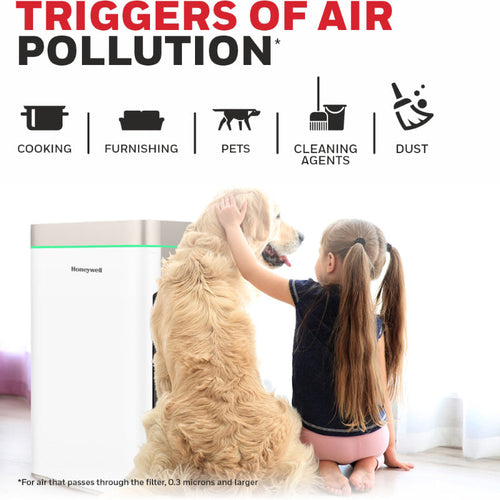 Honeywell HC000024 Air Touch U2 Indoor Air Purifier