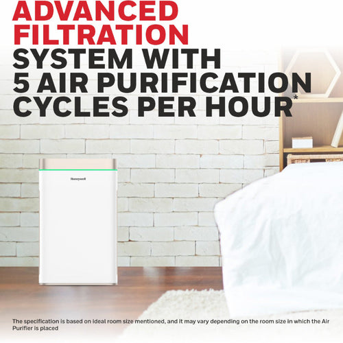 Honeywell HC000024 Air Touch U2 Indoor Air Purifier