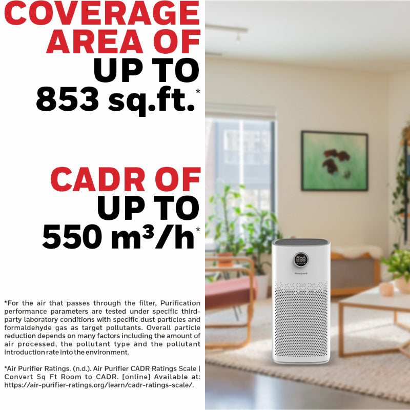 Honeywell HC000022 Air Touch P2 Indoor Air Purifier