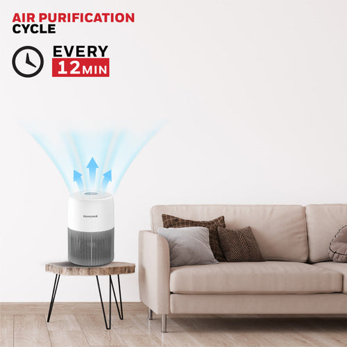Honeywell HC000026 Air Touch V1 Indoor Air Purifier