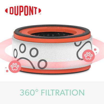 Trusens AFHZ1000-PET01 All-in-one Pet Filter (S)