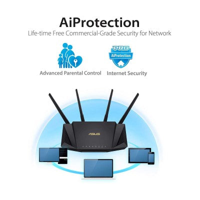 Asus RT-AX56U Dual Band AX1800 Wifi6 Router