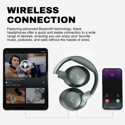 Vinnfier ANC 700BT Headphones Muted Green