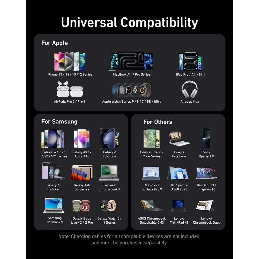 Anker A2683241 Prime Charger 200W 6-Port GaN Charging Station