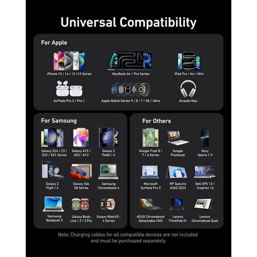 Anker A2683241 Prime Charger 200W 6-Port GaN Charging Station