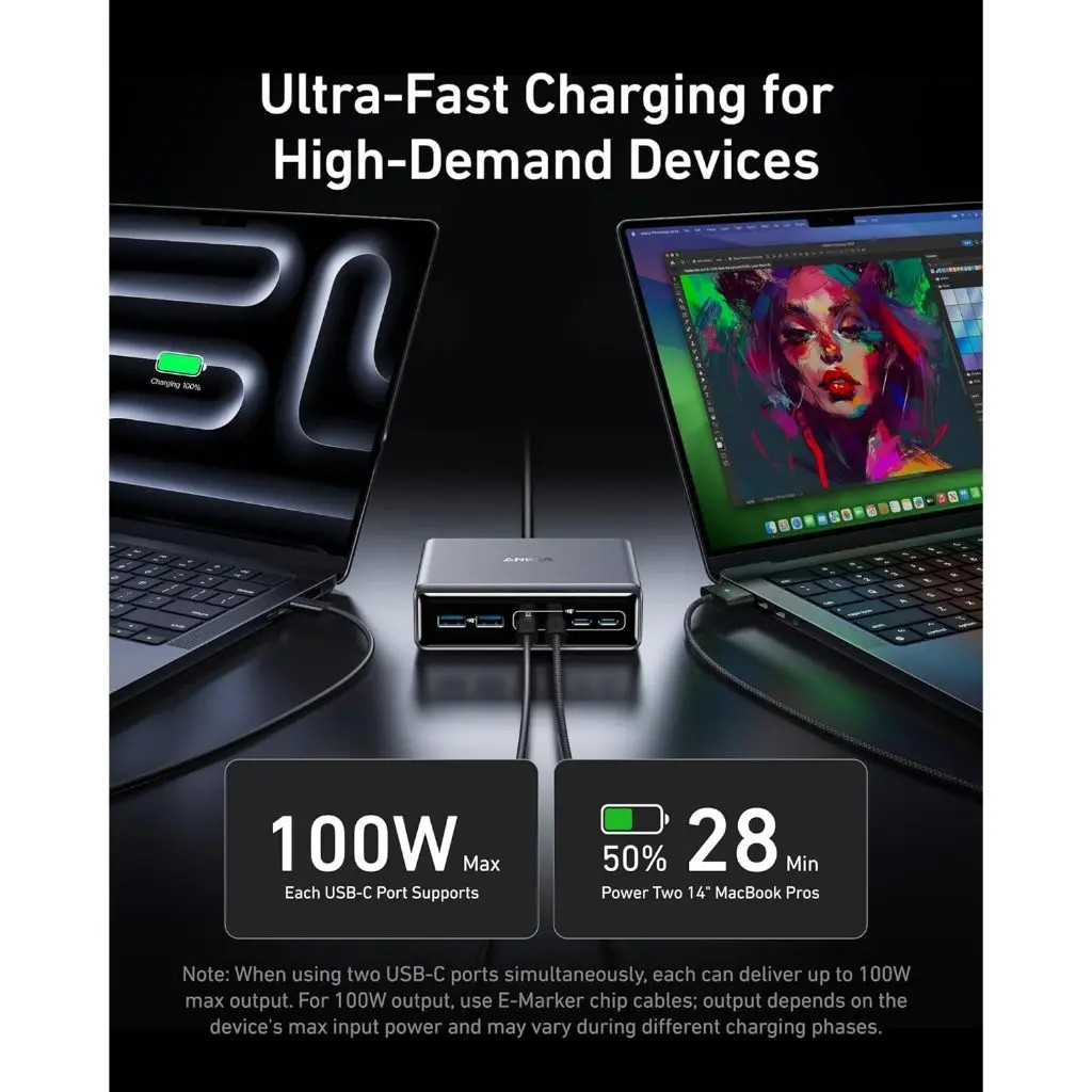 Anker A2683241 Prime Charger 200W 6-Port GaN Charging Station