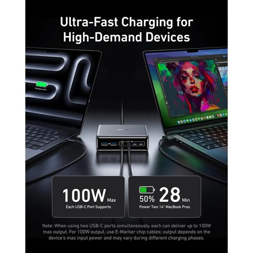 Anker A2683241 Prime Charger 200W 6-Port GaN Charging Station