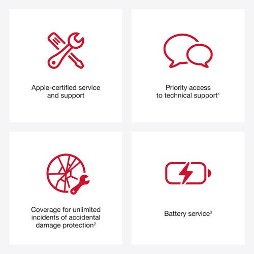 Applecare Mac Studio (M4 MAX/M3 Ultra)