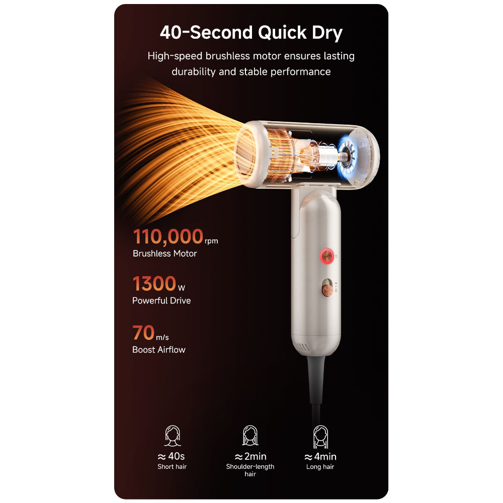 Simplus CFJH012GD00-S Hair Dryer Champagne Gold with Bag/Nozzle