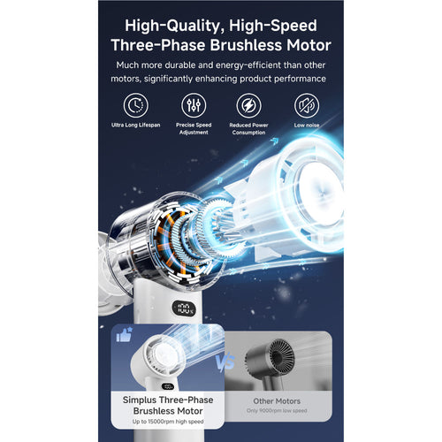 Simplus DFSH013WH02 Handheld High-Speed Mini Fan