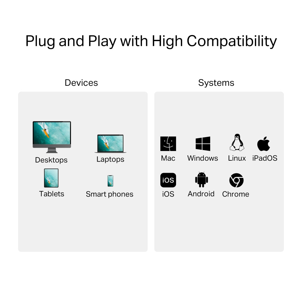 TP-Link UA430C USB Type-C to SD & microSD Card Reader