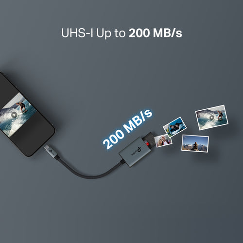 TP-Link UA430C USB Type-C to SD & microSD Card Reader