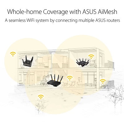 Asus TUF-AX3000 Dual Band WiFi 6 (802.11ax) Gaming Router