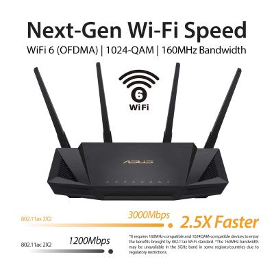 Asus RT-AX58U AX3000 Dual Band Smart Wifi6 Router