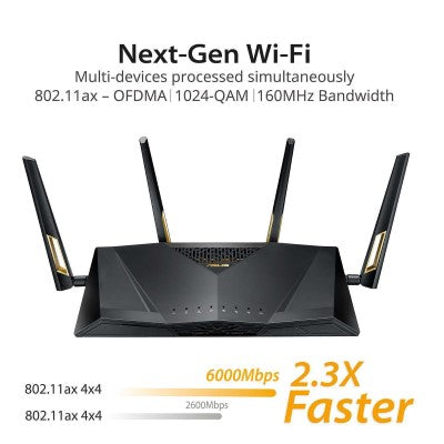 Asus RT-AX88 AX6000 Dual-Band 802.11ax Smart Wi-Fi Router