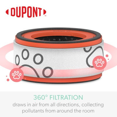 Trusens AFHZ1000-PET01 All-in-one Pet Filter (S)