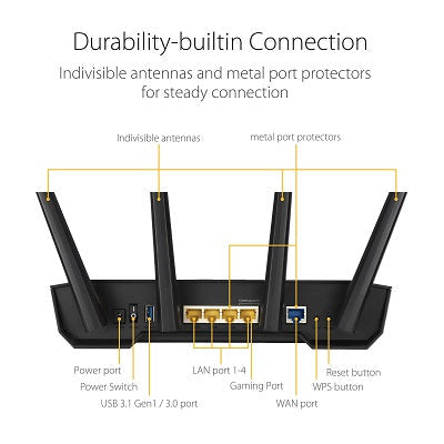 Asus TUF-AX3000 Dual Band WiFi 6 (802.11ax) Gaming Router