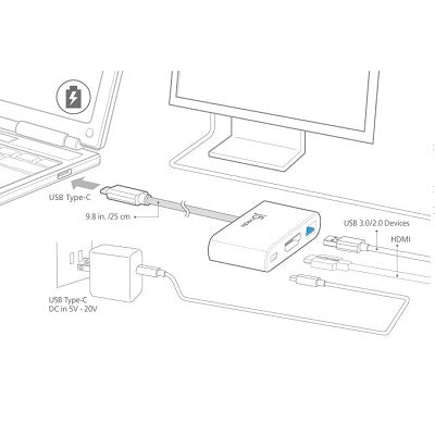 J5Create JCA379 USB Type-C to HDMI & USB 3.0 Hub with Power