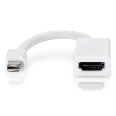 Mitori M/DISPLAY TO HDMI Mini Display Port to HDMI Converter
