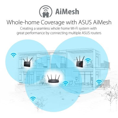 Asus RT-AX58U AX3000 Dual Band Smart Wifi6 Router