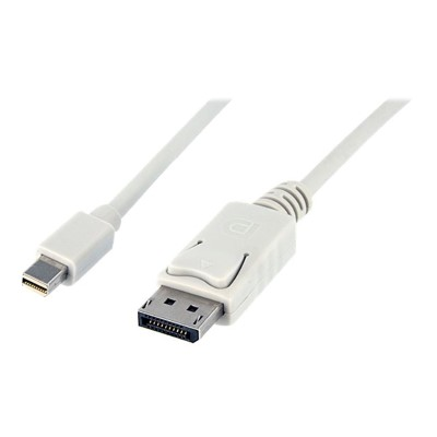 Mitori Mini Display Port to Display Port 1.8m