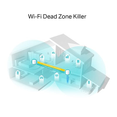 TP-Link Deco X20 AX1800 Whole Home Mesh Wi-Fi System (2-Pack)