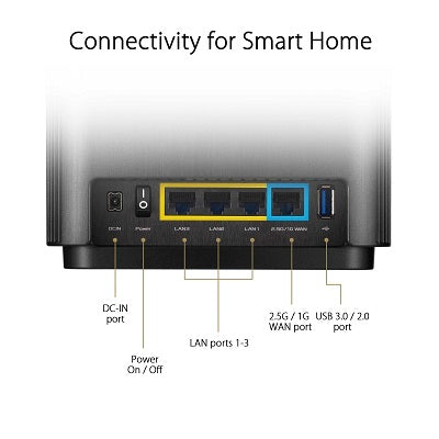 Asus ZenWiFi AX XT8 AX6600 Whole-Home Tri-band Mesh WiFi 6 (Black)