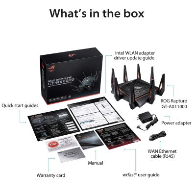 Asus ROG GT-AX11000 Tri Band WiFi Gaming Router
