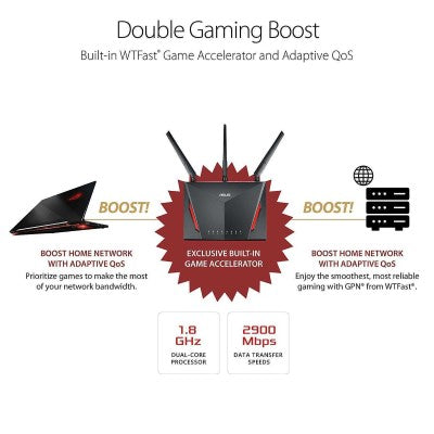 Asus RT-AC86U AC2900 Dual Band Gigabit WiFi Gaming Router