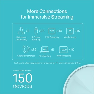 TP-LINK Deco X20 (1-PACK) AX1800 Home Wifi Mesh