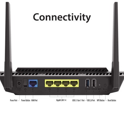 Asus RT-AX56U Dual Band AX1800 Wifi6 Router