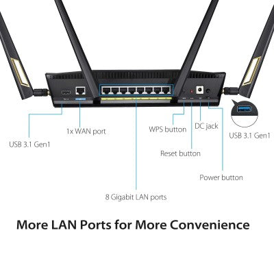 Asus RT-AX88 AX6000 Dual-Band 802.11ax Smart Wi-Fi Router