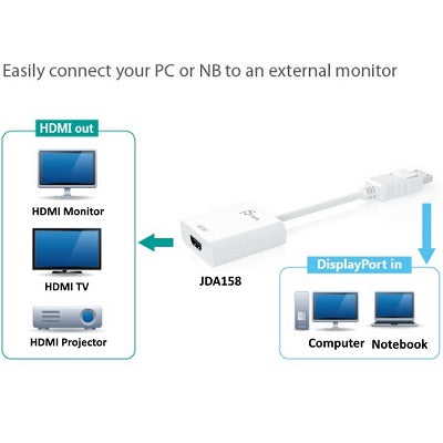 J5Create DisplayPort to 4K HDMI Active Adapter (JDA158)