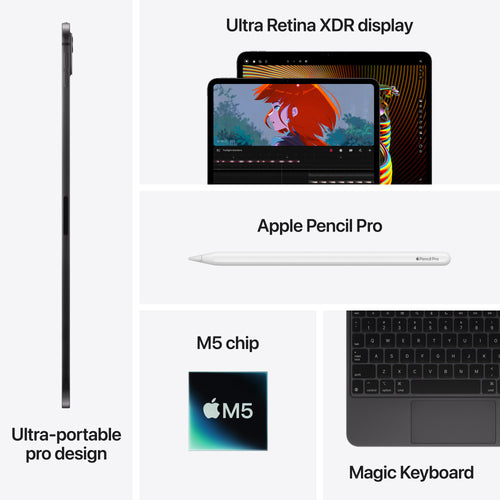 iPad Pro 11 M5 Wi‑Fi 1TB Nano Texture - Space Black [MDWR4ZP/A]