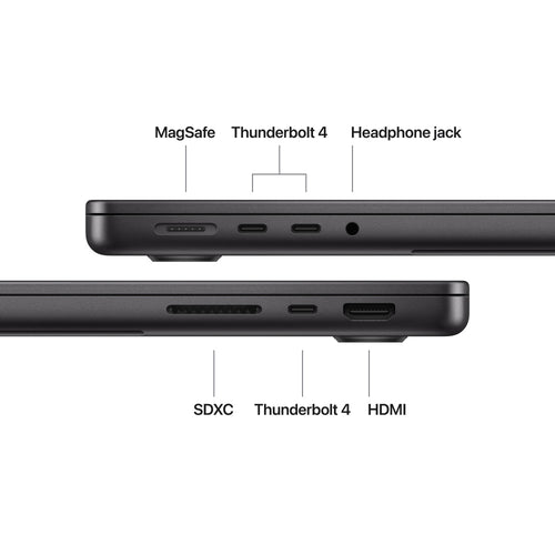 MacBook Pro 14 M5/10C GPU/24GB/1TB - Space Black [MDE34ZP/A]